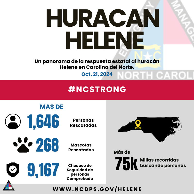 NC Emergency Management tweet media