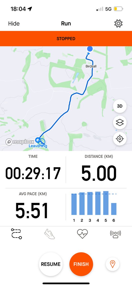 Thehullboy tweet media