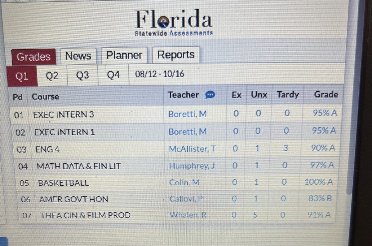 Gotta stay focused #studentathlete #gradesmatter #focused