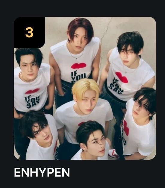 VotingEnhypen_'s tweet photo. 🚨🚨 | ENGENEs, nós caímos para o 3° lugar, precisamos focar mais. Não deixem de votar no aplicativo MNET PLUS e com as tags aqui no twitter/x. 

Além disso, façam as polls, elas nos ajudam bastante também!

Vamos garantir esse daesang para o ENHYPEN!

#ENHYPEN #엔하이픈 @ENHYPEN https://t.co/hvTj4pEkZ7