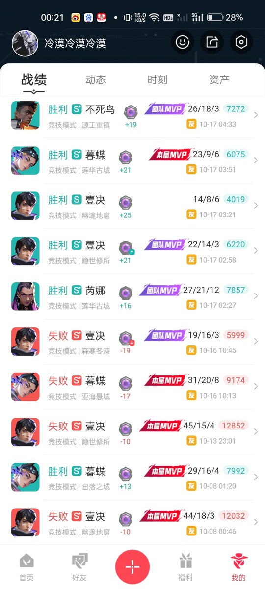 lenmo05615's tweet photo. 无畏契约深夜五排其实也就一般 https://t.co/CHWIBNKCoL