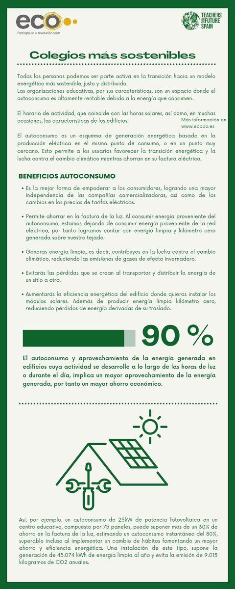 future_spain's tweet photo. 🔋Con motivo del Día Mundial del Ahorro de Energía compartimos estos valiosos materiales para lograr un uso más eficiente y racional de la energía.
📌ECOAUDITORÍA
📌Colección de 8 INFOGRAFÍAS "Escuelas sostenibles" https://t.co/KmAvyCqUXq https://t.co/fBCzq51YvV
