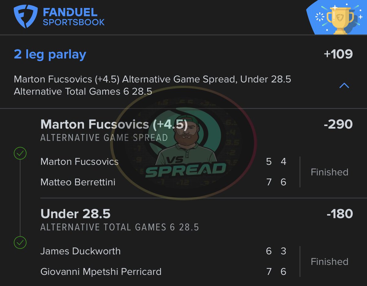 BeerMoneyyPicks's tweet photo. 😅 Kinda Sweaty, Still a Winner 🤩

✅ Fucsovics +4.5 Games
✅ Mpetshi Perricard u28.5 Games
📈 (+109)

@MeVsSpread

Message ^ or comment below to get a special code today!

https://t.co/wvZ7elMH71

#GamblingX https://t.co/fHMoIRbXYH