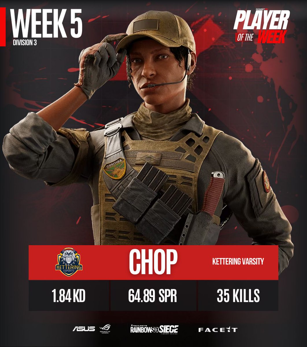 MidwestR6 tweet media