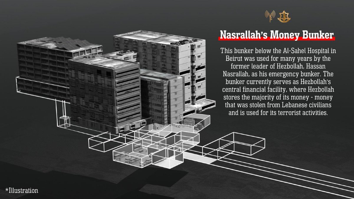 IsraelWarRoom's tweet image. IDF reveals Hezbollah constructed massive bunker under Beirut hospital where the group is currently hoarding cash.