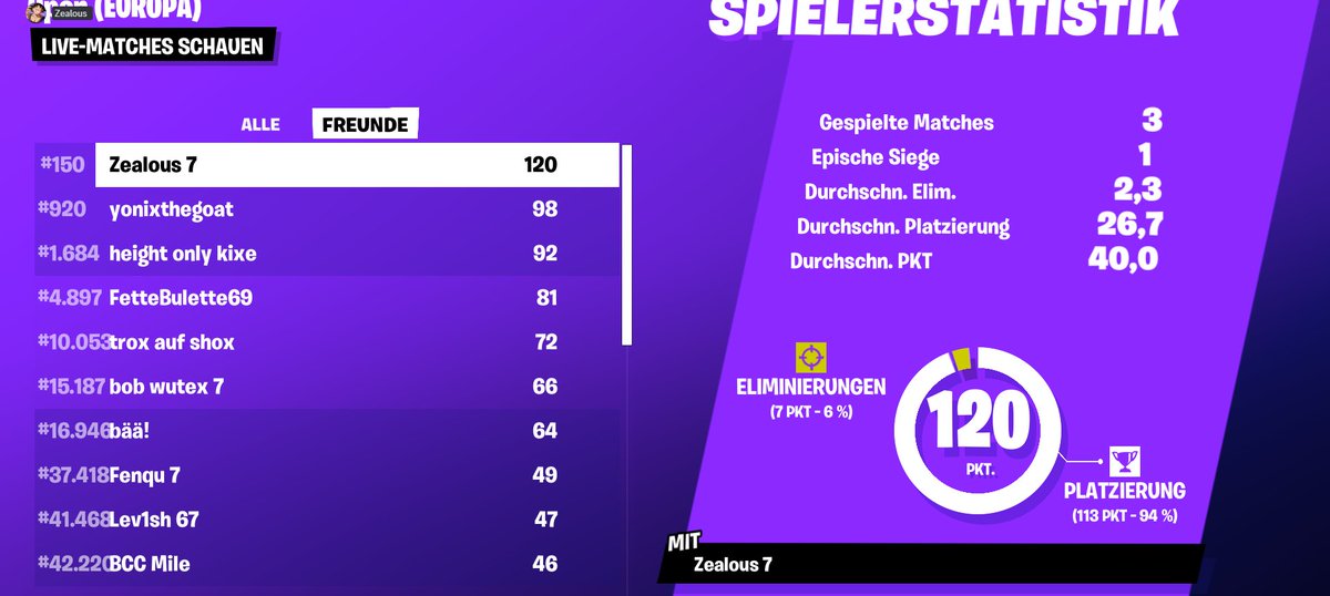 qualed 1 hour early too easy