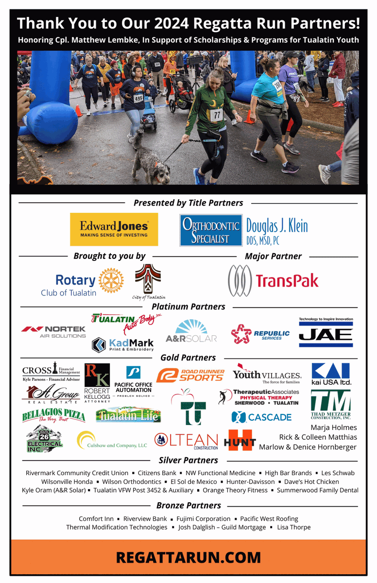 TualRegattaRun's tweet photo. Thanks again to our partners, runners, and walkers for making the 2024 Regatta Run/Walk a record-breaking event! Your support has raised over $60,000 for scholarships and programs for Tualatin youth! https://t.co/5NR6FksJuy
