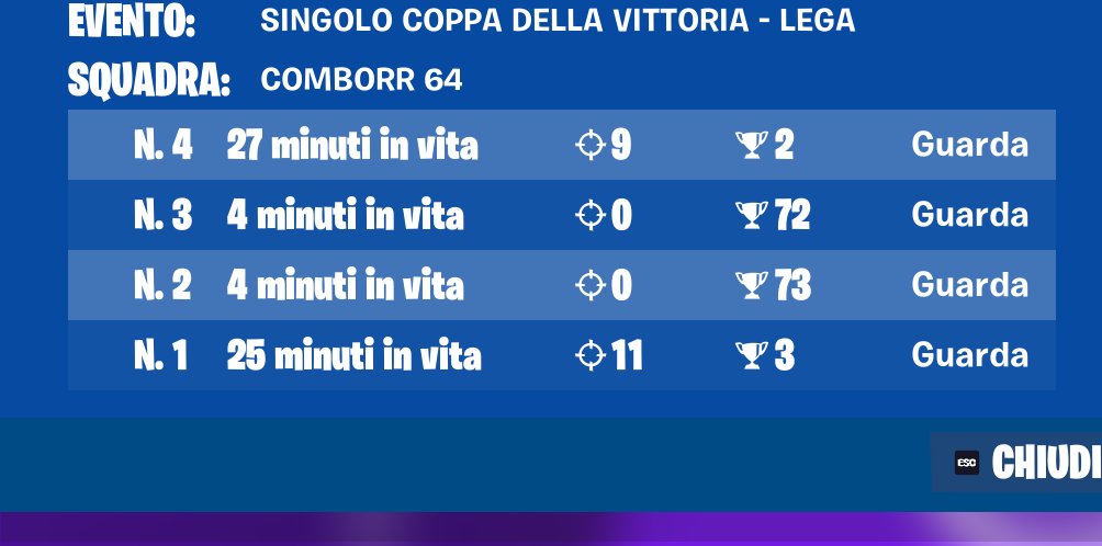 comborr64 tweet media