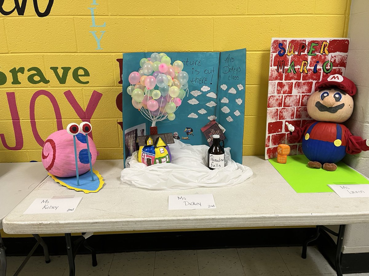 New Prospect Tigers tweet media