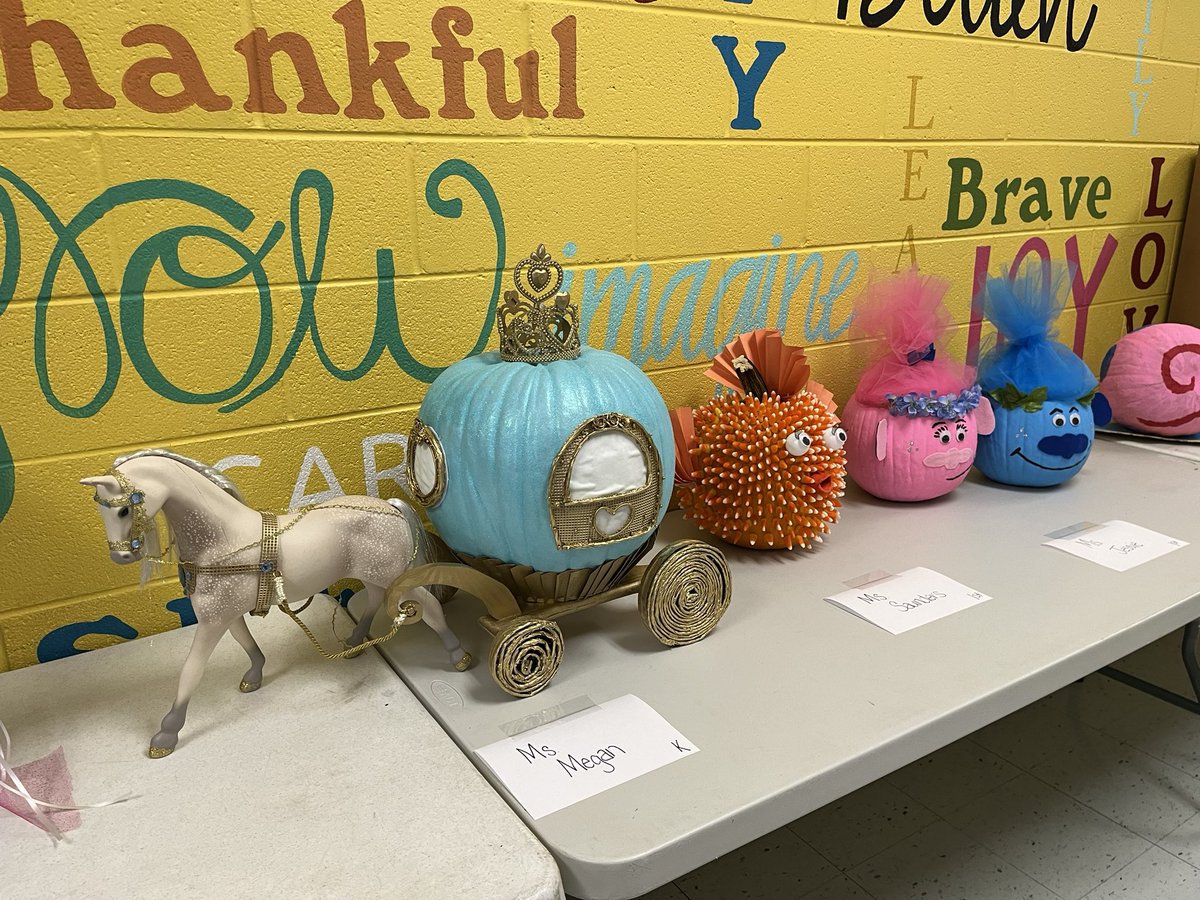 New Prospect Tigers tweet media