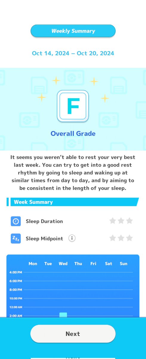 Fbarnes123's tweet photo. finally got pokemon sleep and wow I am really bad at this https://t.co/WMzxLI4LDO