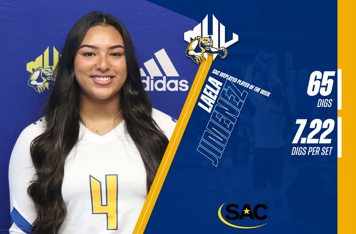 mhulions's tweet photo. Laela Jimenez earns first SAC WePlayed Sports Defensive Player of the Week honors for the season, totalling 65 digs, leading the Lions to a 2-0 record last week. #MHUVB #MHULions #RollHill https://t.co/6M6TCk7qBN