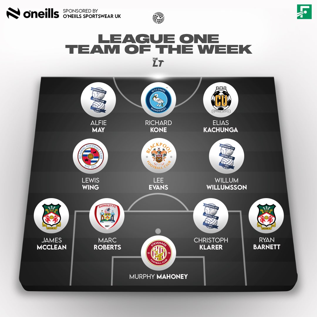 LowerTiers's tweet photo. The League One Team Of The Week 🚨

Sponsored by @ONeillsSportsUK 

#StevenageFC #WxmAFC #BarnsleyFC #BCFC #ReadingFC #UTMP #ChairBoys #CamUTD https://t.co/0l2xrbrJe1