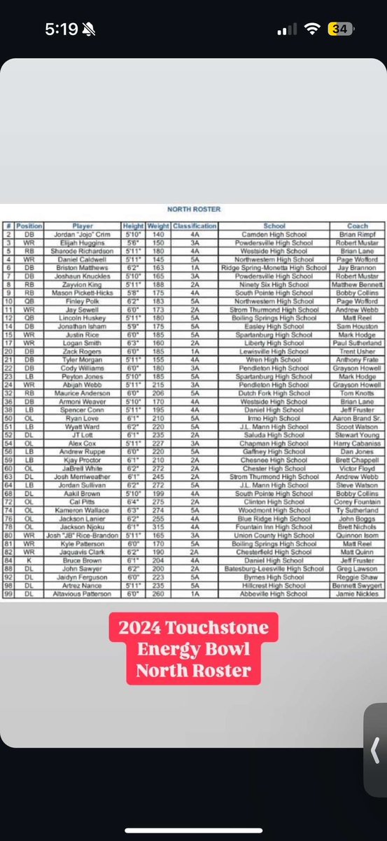 Maurice Anderson Jr tweet media