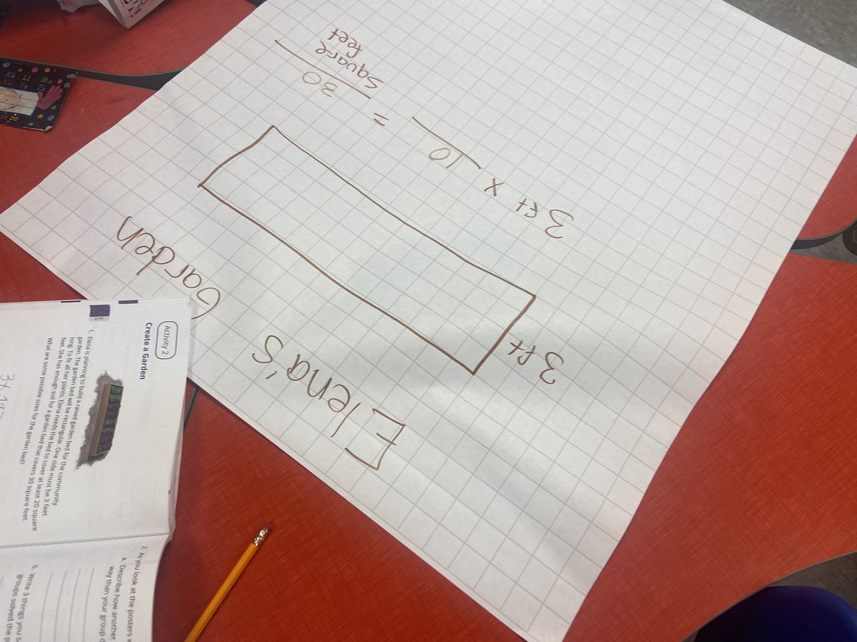 KearrraT's tweet photo. Today third grade demonstrated their knowledge of area with a story problem…..How many different ways can we create area that is at least 20 square feet but not over 30 square feet. The catch was one side had to be 3ft. We are leveling up! @McFerranKY https://t.co/xfvDEve4PI