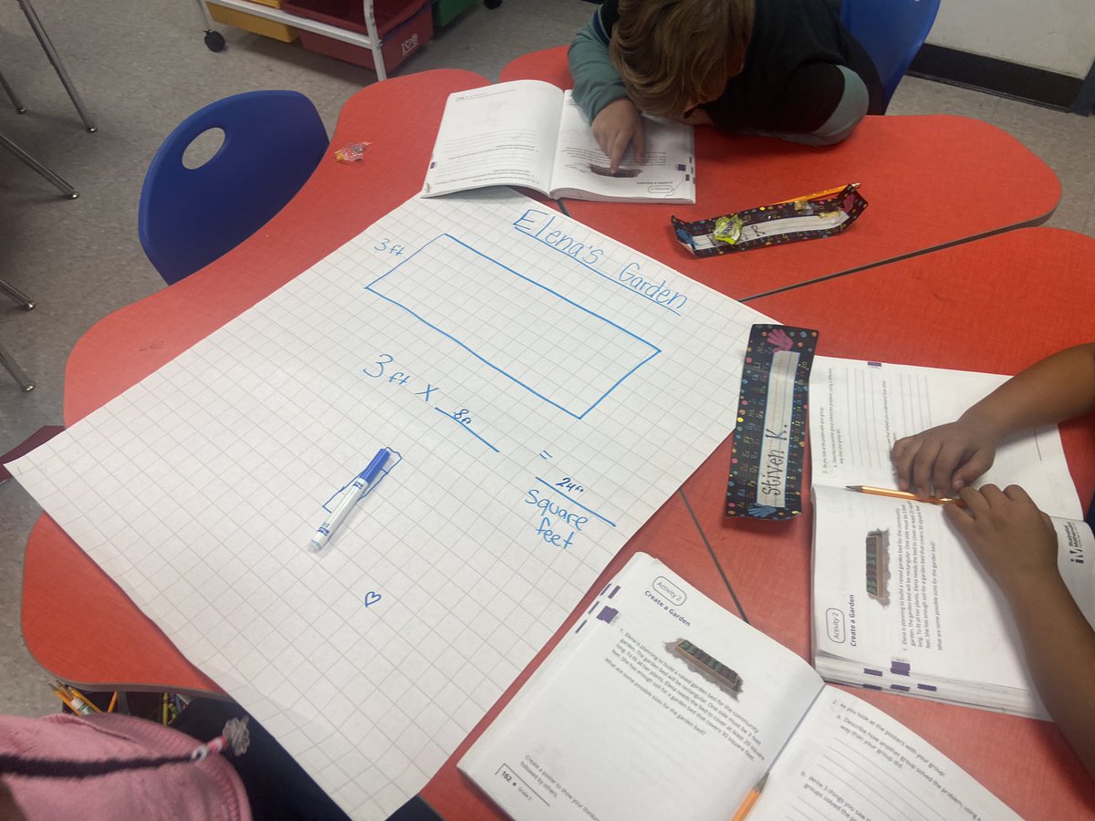 Today third grade demonstrated their knowledge of area with a story problem…..How many different ways can we create area that is at least 20 square feet but not over 30 square feet. The catch was one side had to be 3ft. We are leveling up! <a href="/McFerranKY/">@McFerranKY</a>