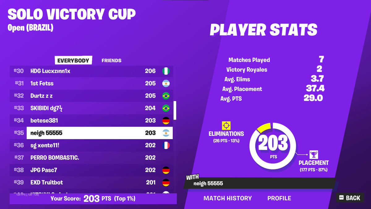 NeightFN1's tweet image. quakek 🤖