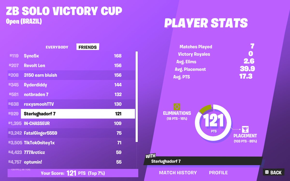 Boedemon Bandits Cord tweet media