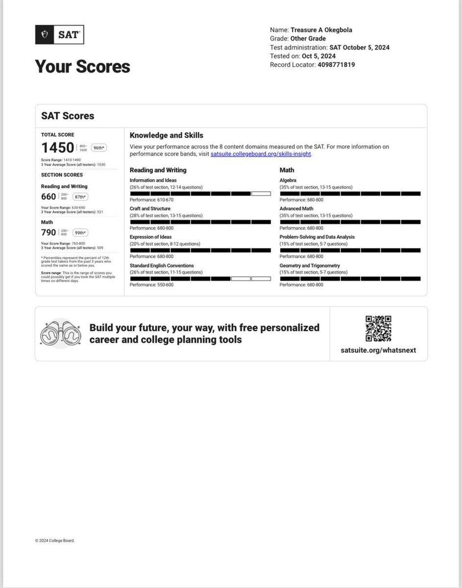 Alex Onyia tweet media