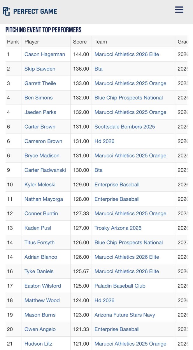 Brent Thomas tweet media