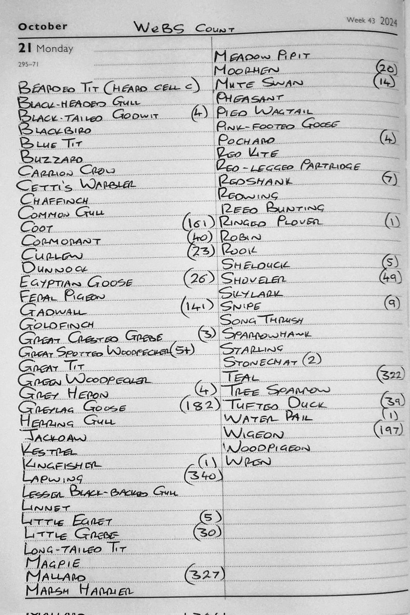 Sightings:21st October 2024.
<a href="/NorthCaveWet/">North Cave Wetlands</a>
Inc. WeBS Count Totals.