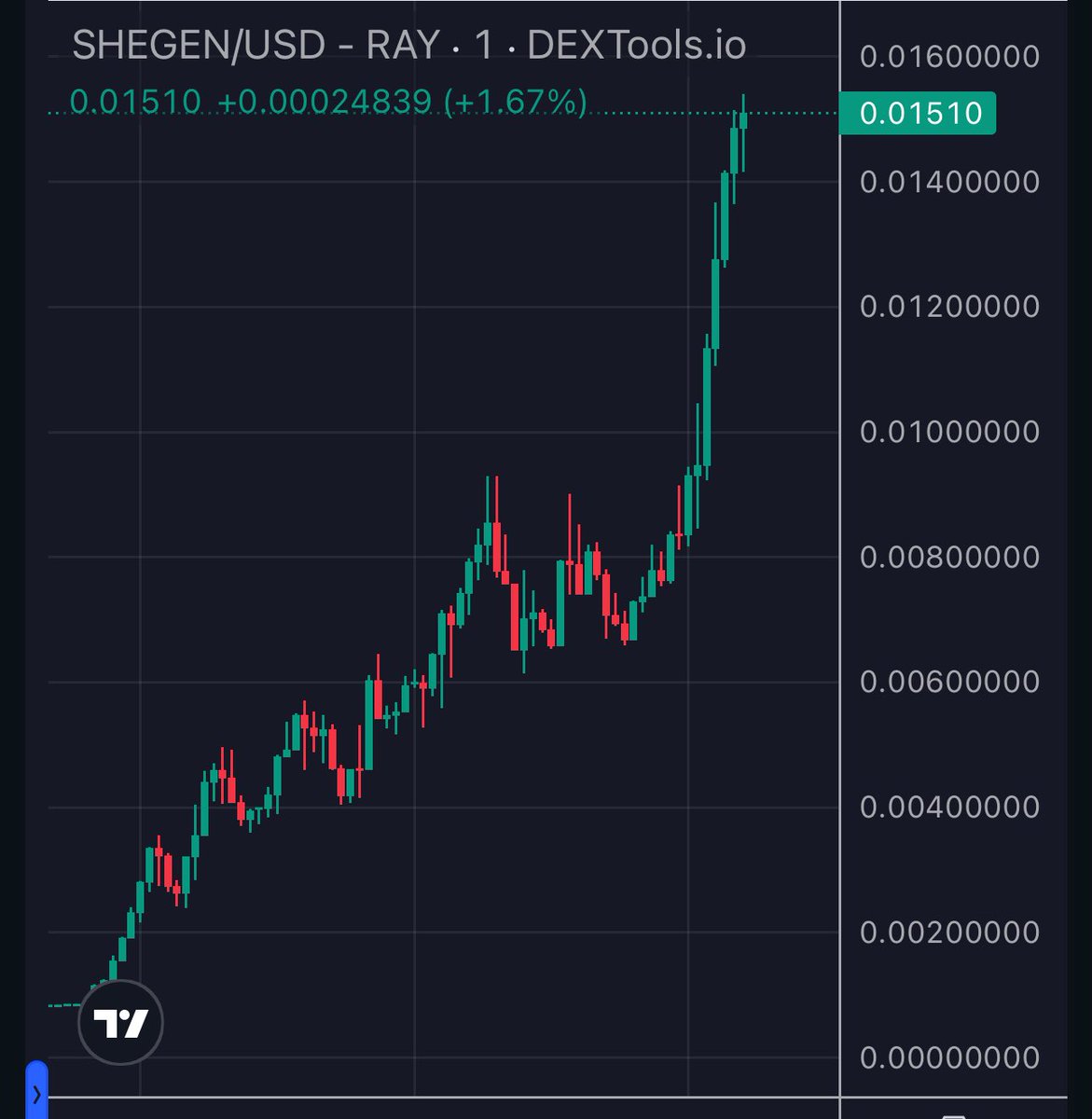 IS THIS MY GREEN DILDO? 😭 SHIT