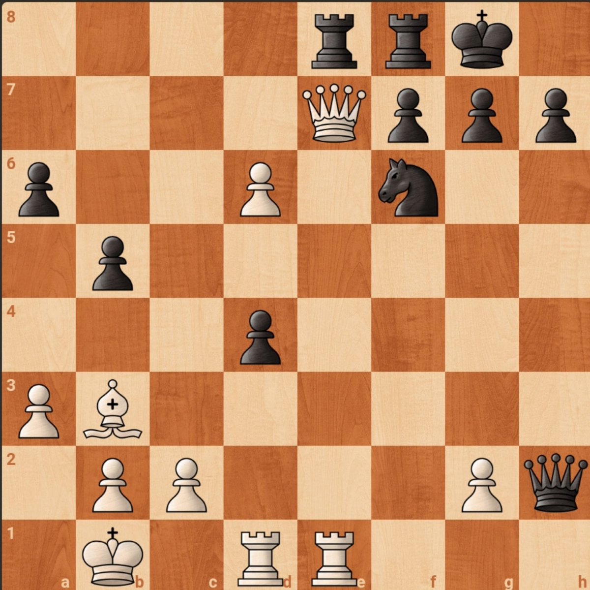 chessthulir's tweet photo. White to play! Can you find the best move? https://t.co/49cQLLIZqv