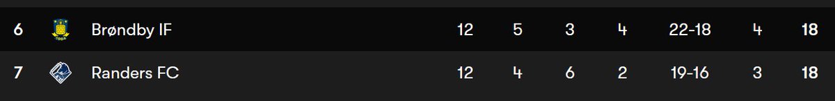 Svalling🖖 tweet media