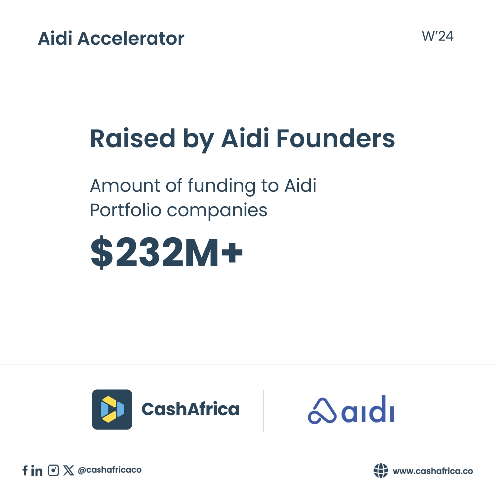 CashAfricaCo's tweet image. We are thrilled to announce that we have been selected as one of the startups that will be joining the prestigious Aidi Accelerator.

Through the program we will be building on our existing works on providing Africa's #contactless payments infrastructure.
