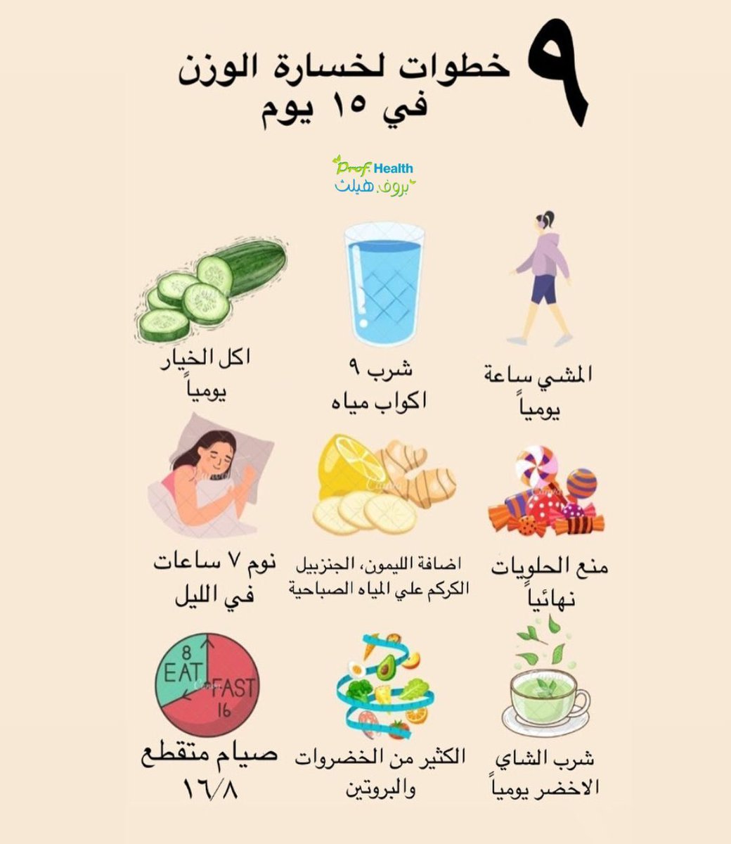 ProfesorHealth's tweet photo. 9 طرق لخساره الوزن في نصف شهر👌🏻🔥
#instagood #food https://t.co/9sKE3Ics2q
