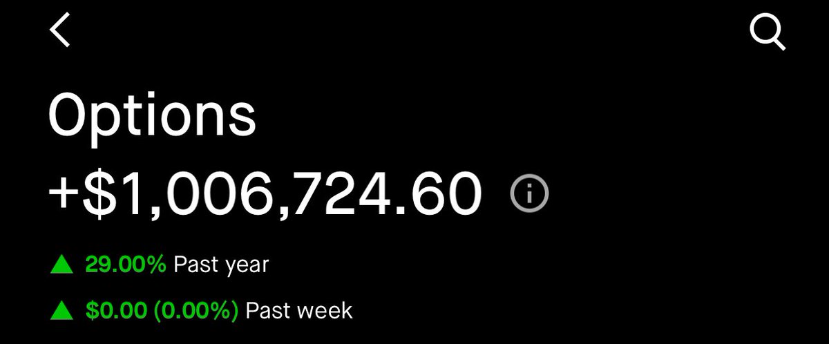 OptionsBuffett's tweet photo. Sending $500 to someone who likes this tweet 🇺🇸

Swinging $Z 

(Must be following to DM) $SPY $SPX https://t.co/IplE1GtTKB