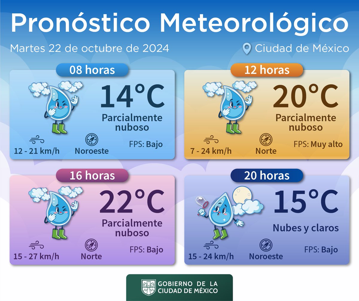 SEGIAGUA's tweet photo. 🍂 ¡Buen martes!

⛈️ Si estásn en la #CDMX, no olvides revisar el pronóstico del clima antes de salir de casa. 👀

#SecretaríaDeGestiónIntegralDelAgua https://t.co/g4ax5rkxJd