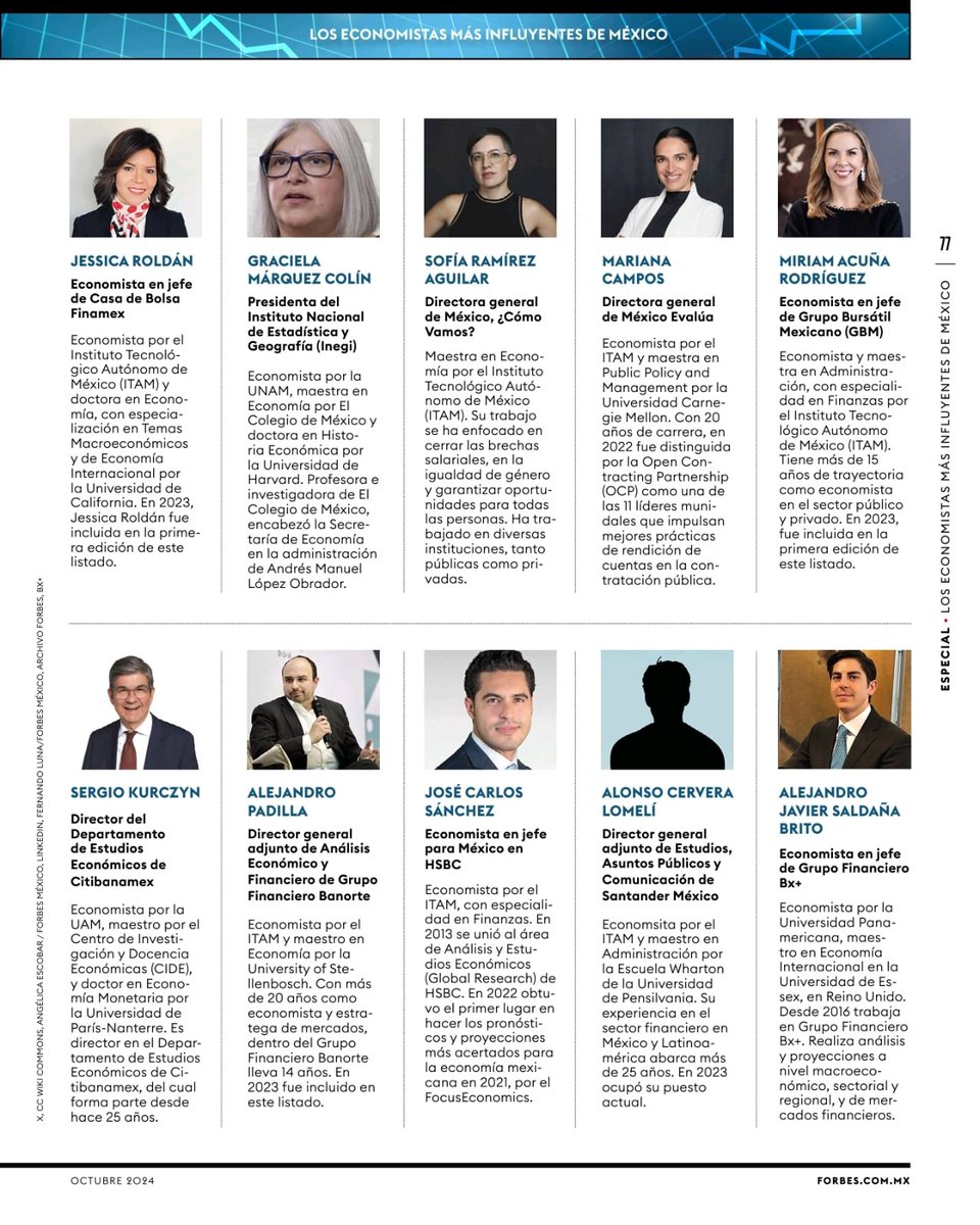 INEGI_INFORMA's tweet photo. La Dra. @GMarquezColin, presidenta del #INEGI, fue considerada por @Forbes_Mexico como una de las economistas más influyentes del país en 2024. 

La lista completa está disponible en la edición impresa de este mes. https://t.co/NZ3xWYcd1U