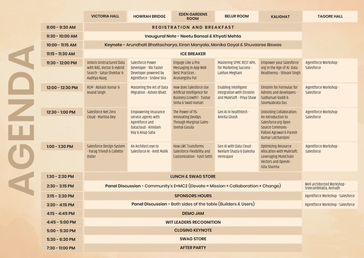 🚀 The Agenda You’ve Been Waiting For! 🚀

Join us at #WITDreamin24 on Oct 26 at Hyatt Regency, Kolkata! Expect:

🌟 Insightful sessions by Salesforce experts
🤝 Networking with trailblazers
🎓 Agentforce Workshop
🔗 Live demos &amp; panels
Don’t miss it!
#Salesforce #Innovation