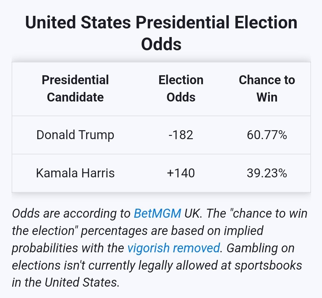 diazpablo23's tweet photo. @Forbes 🤔🤔 https://t.co/IbYMAj1ZWB