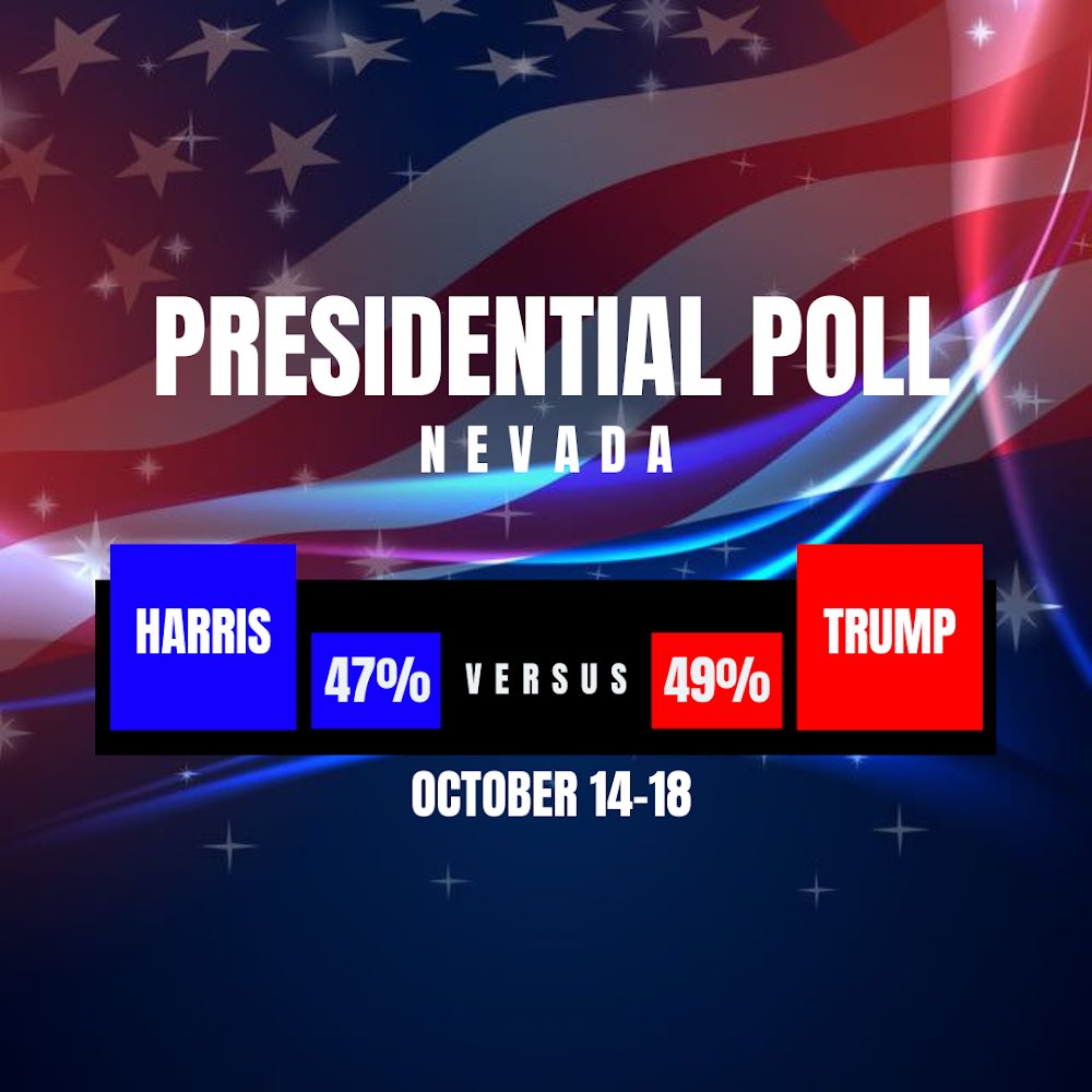 Survey Fever tweet media