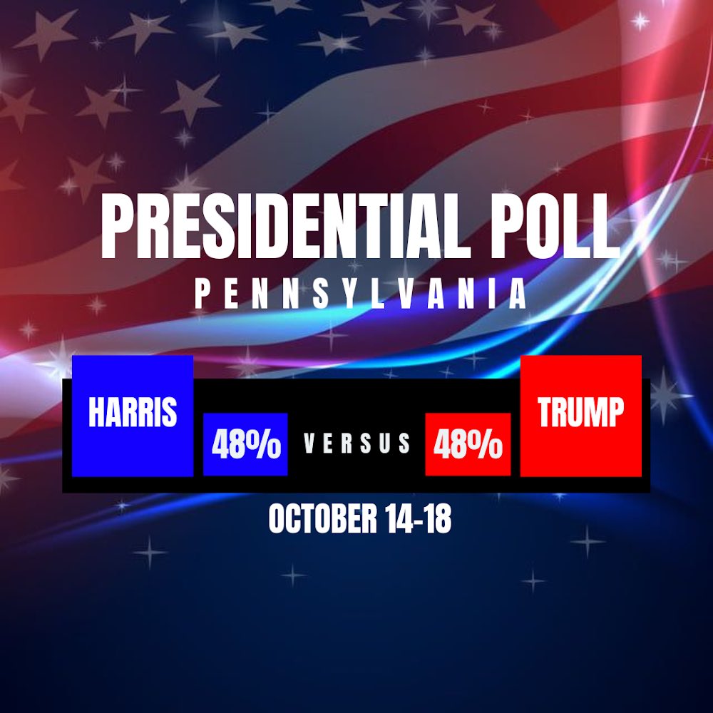 Survey Fever tweet media