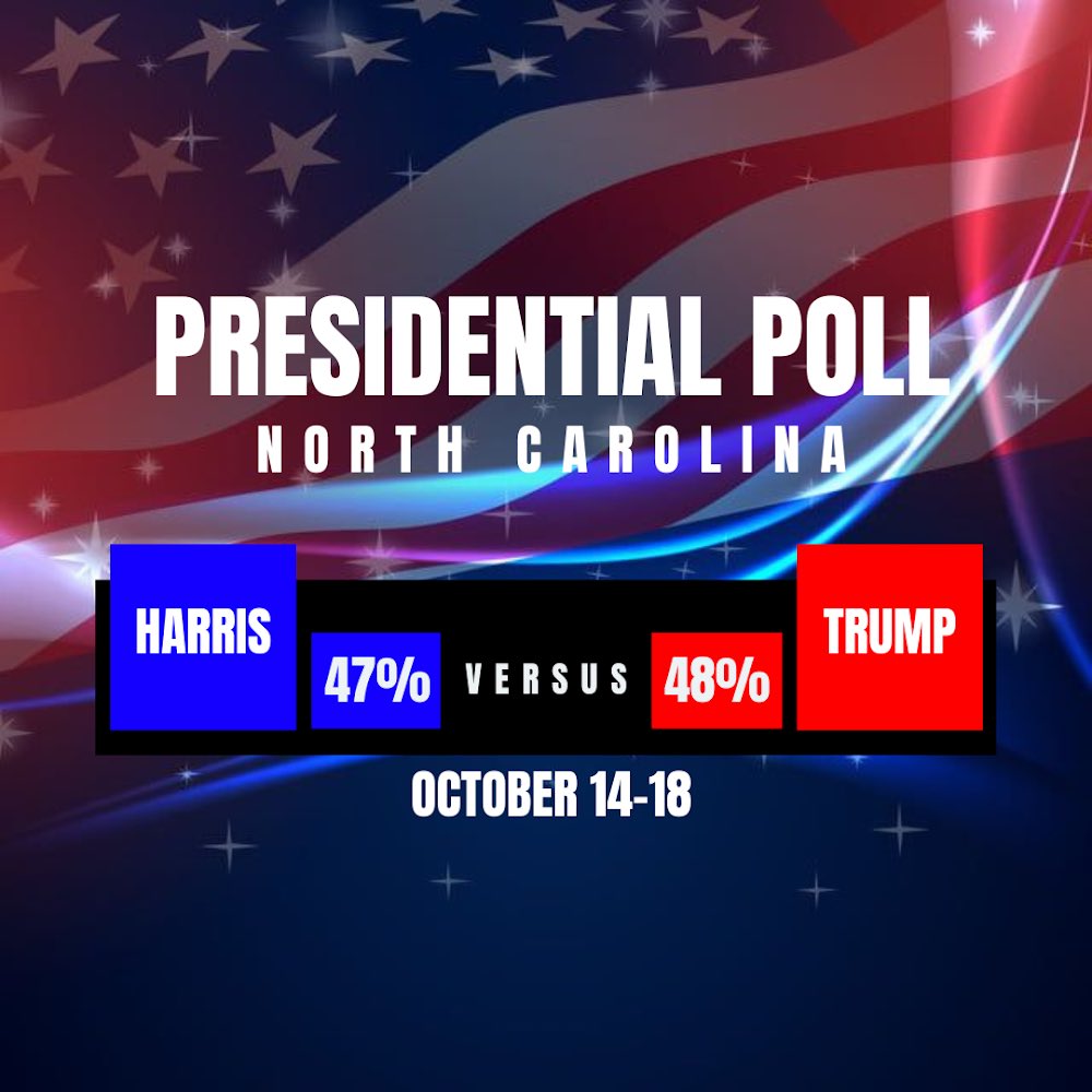 Survey Fever tweet media