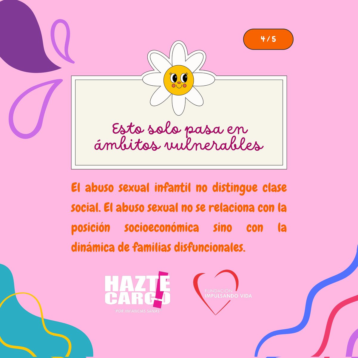 ImpulsandoVida_'s tweet photo. 🔴MITOS SOBRE EL ABUSO INFANTIL

En Impulsando Vida  nos encontramos frecuentemente con mitos y creencias erróneas que persisten en la sociedad sobre el abuso infantil.

Por eso, hoy queremos presentarte algunos de esos mitos  y sus bases para desmentirlos.
#HazteCargo2024 💙🩷 https://t.co/6wB9dWksVM