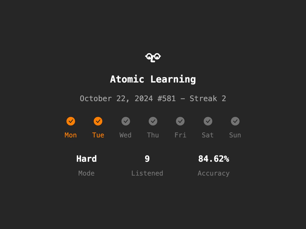 Atomic Learning #581 - Streak 2
Hard🔥/9 Listened/84.62% Accuracy
en.atomiclearning.app
<a href="/atomiclearning_/">Atomic Learning</a> #AtomicLearning #langtwt