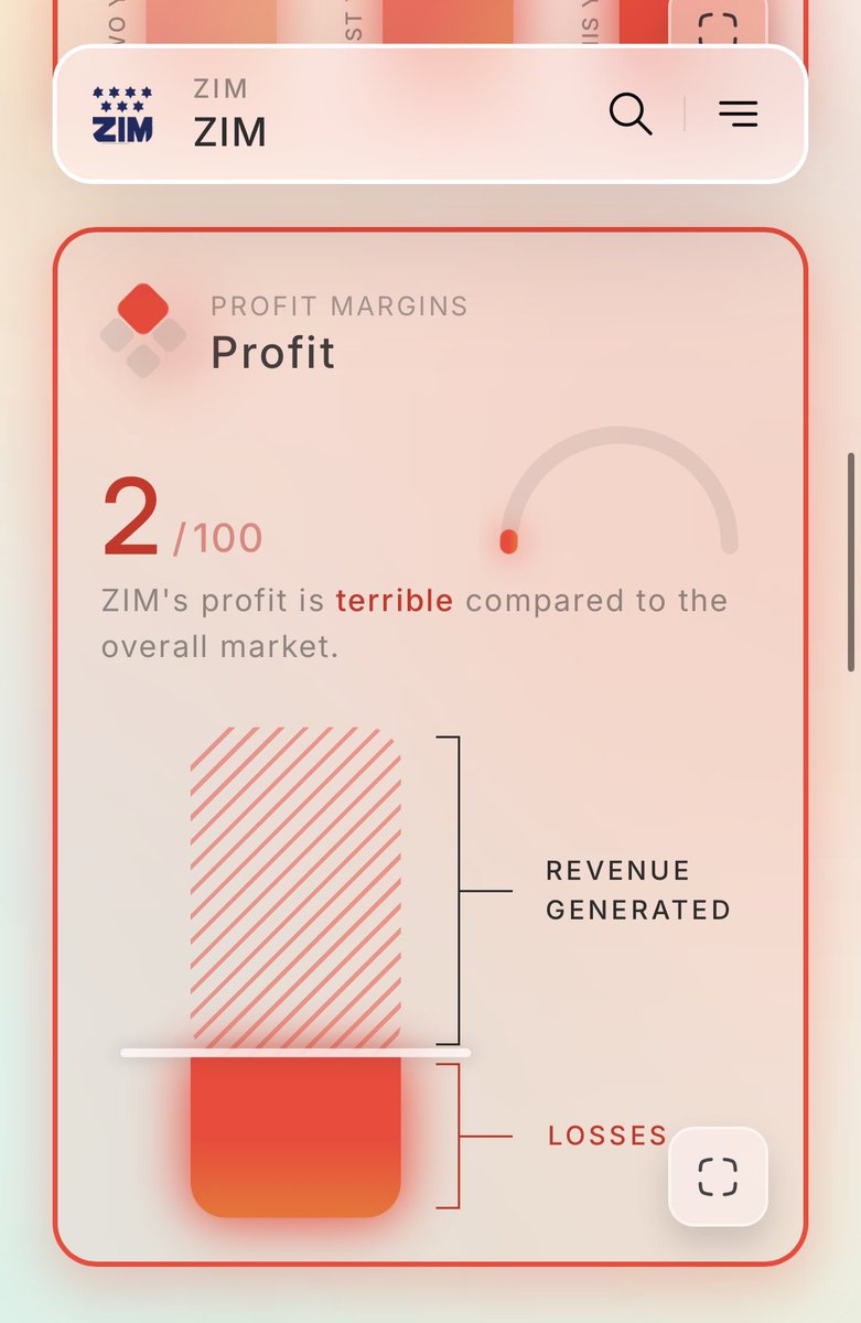revvinvest's tweet photo. Regardless, $ZIM is “troubled” to say the least… https://t.co/VP3XuxKG5D