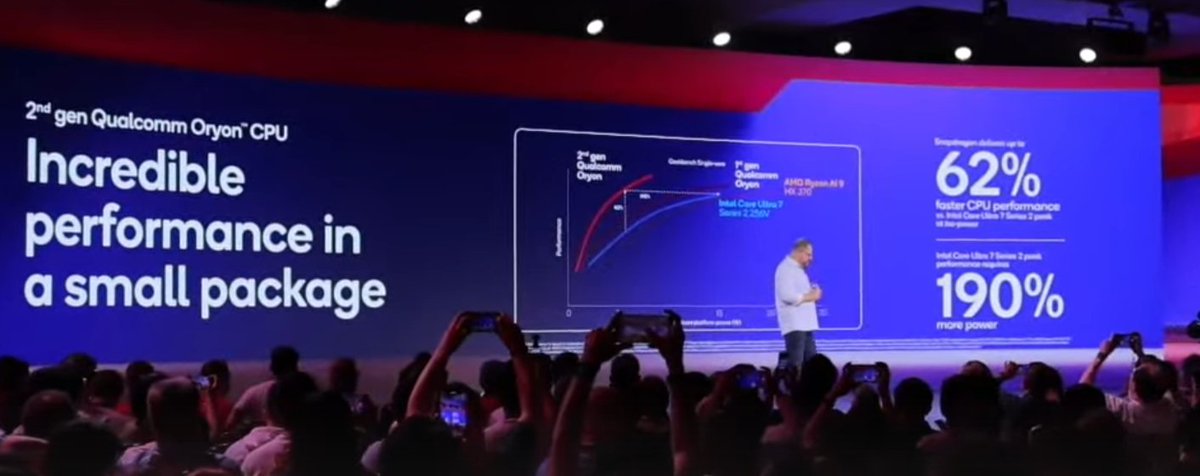 MyTechMusings's tweet image. Some #benchmarks for #Oryon2ndgen

#SnapdragonSummit @Qualcomm