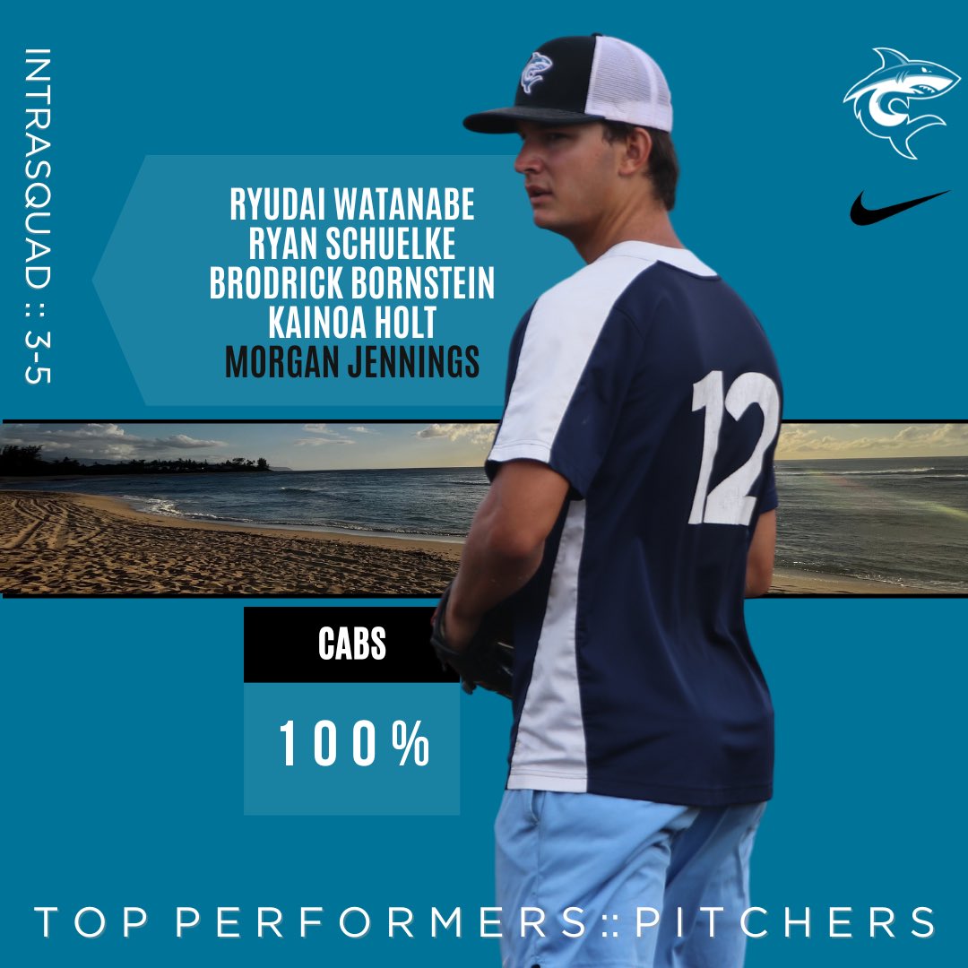 Hawai’i Pacific Baseball tweet media