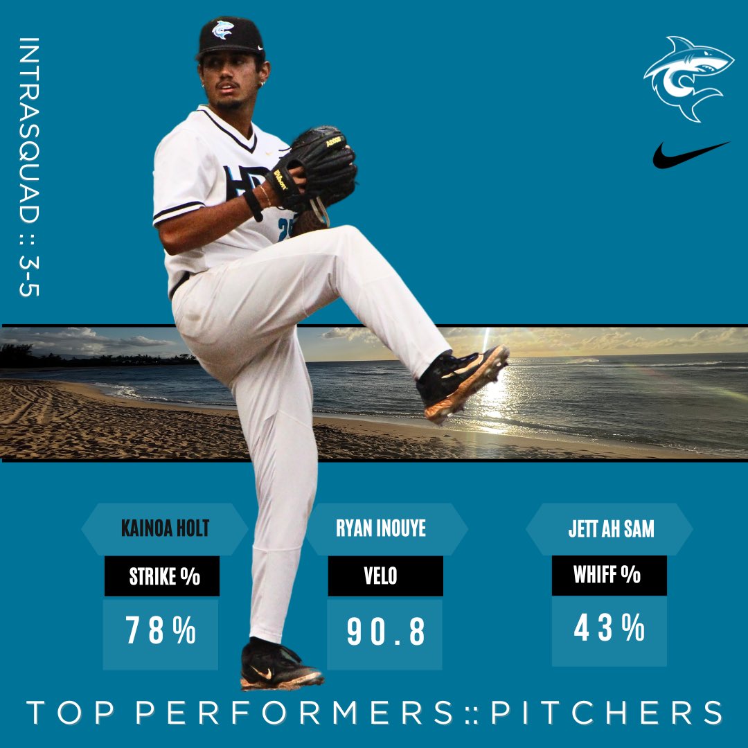 Hawai’i Pacific Baseball tweet media