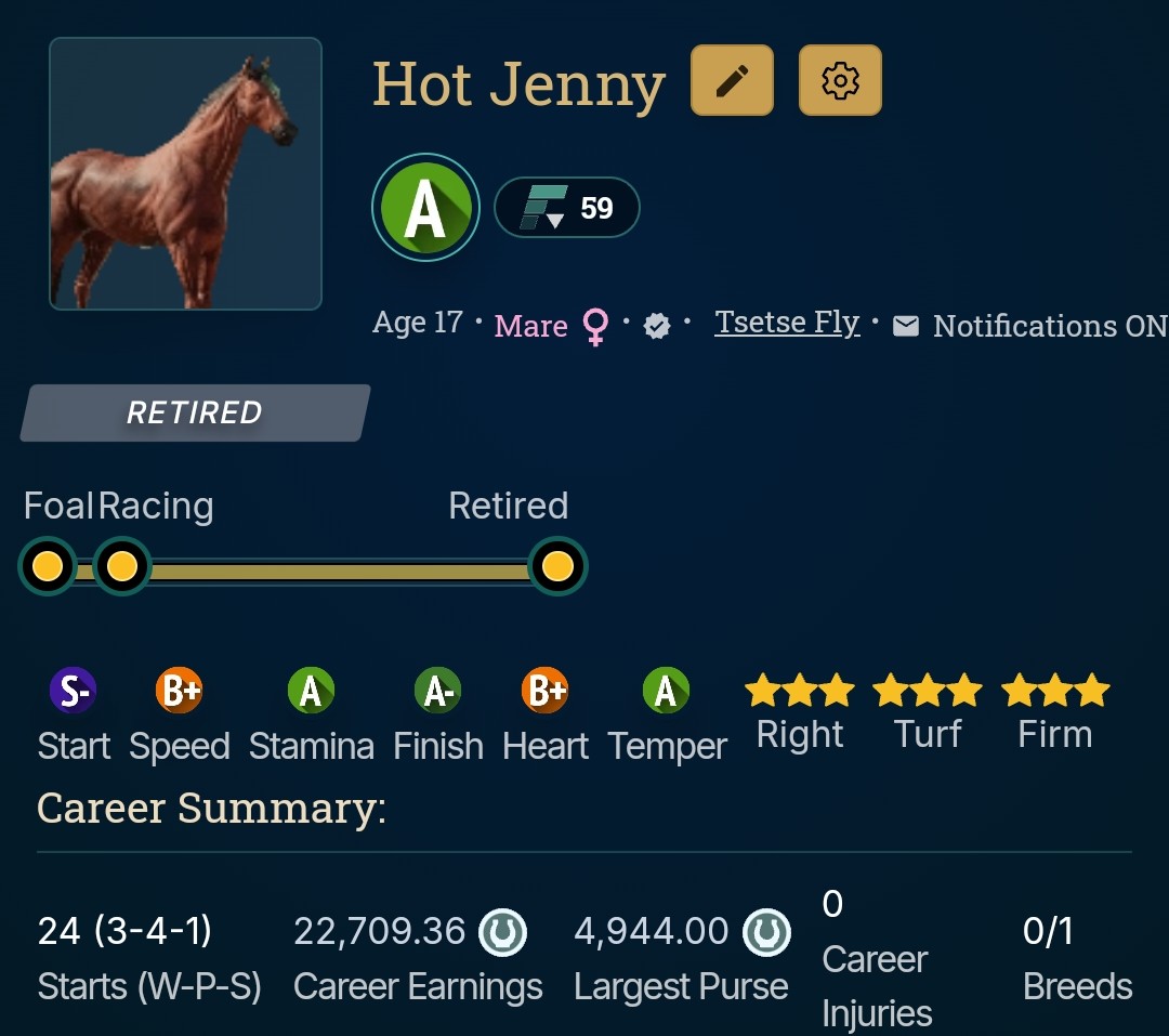 December nears. Here's a quick update on project Jenny.

I was able to create an S mare, Empress Jenny, who had a solid string of stats. She maintained her Start wick.

This season I was blessed with an es plus Jenny filly. I'm optimistic she'll be a major winner. I'll train her