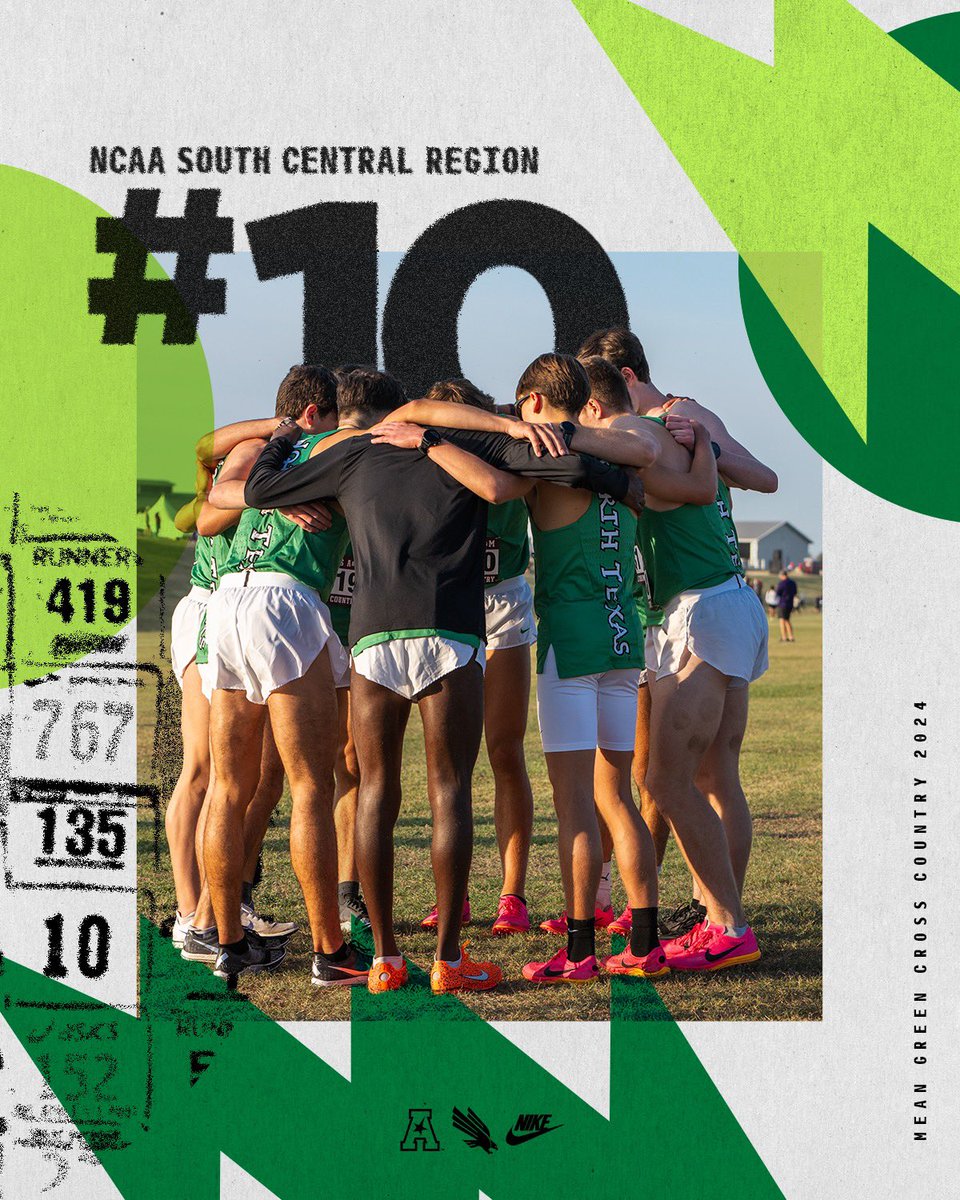 Moving on up 📈

#GMG🦅