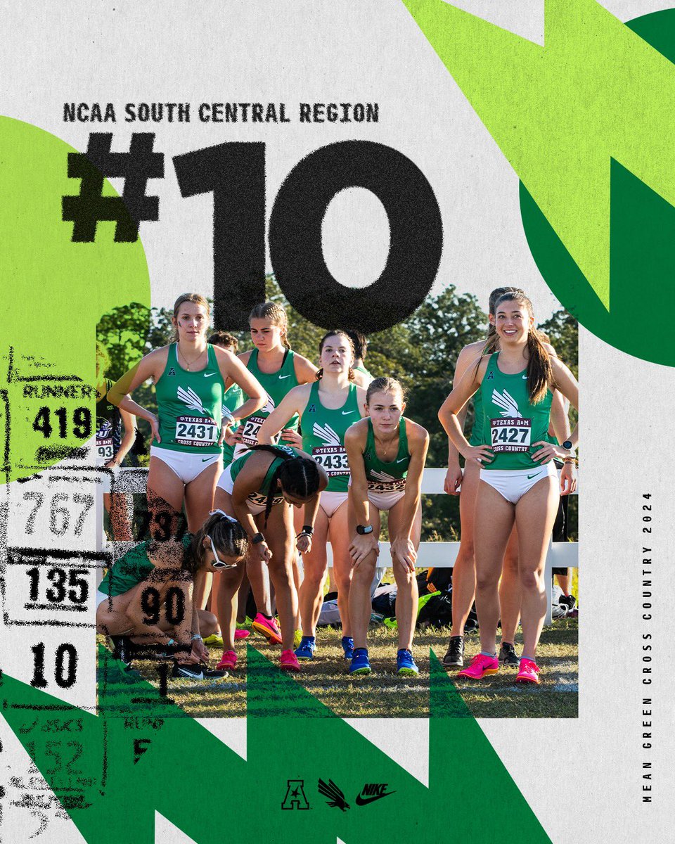 UNT Track & Field/Cross Country tweet media