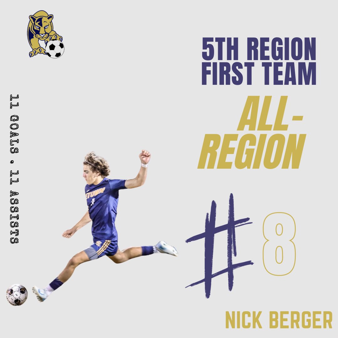 Congrats Nick!

#PantherPride