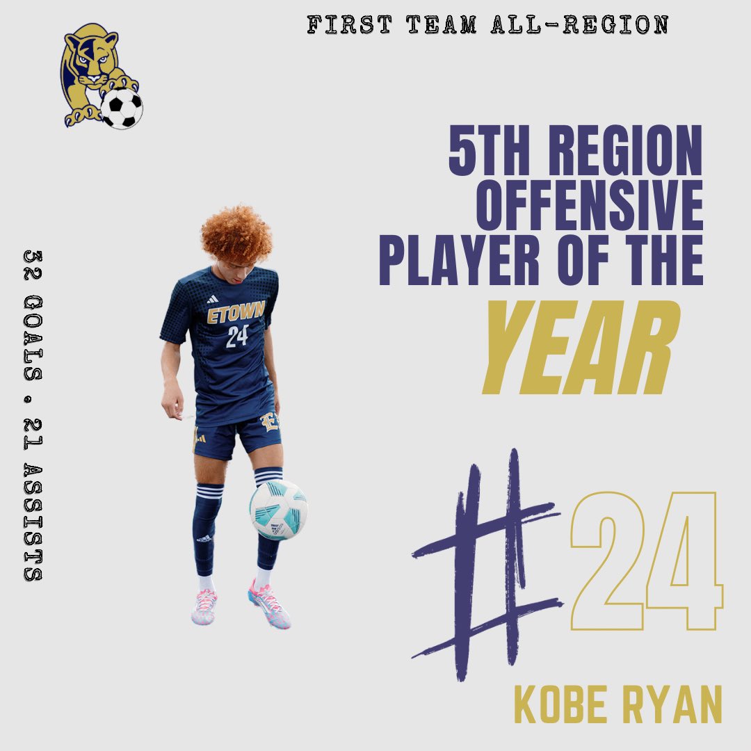 Congrats Kobe!

#PantherPride