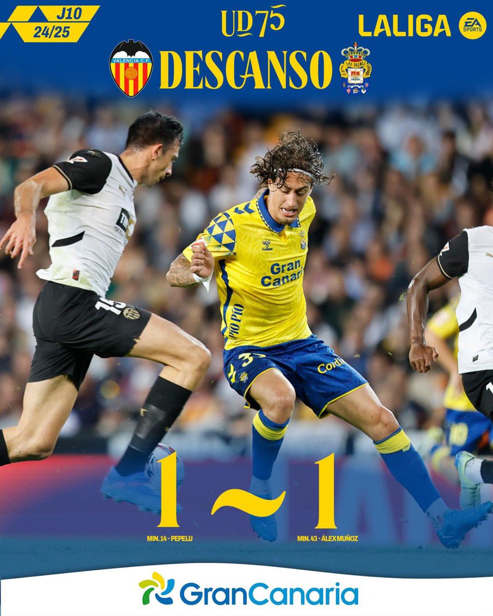 Otro dia mas demostrando la jerarquia de nuestra comunidad✅. 6 ACIERTOS CONSECUTIVOS y dos dias ganando plata💰. LA MEJOR COMUNIDAD ARGENTINA ES LA DEL WI3🦅🇦🇷

t.me/BUITREARG